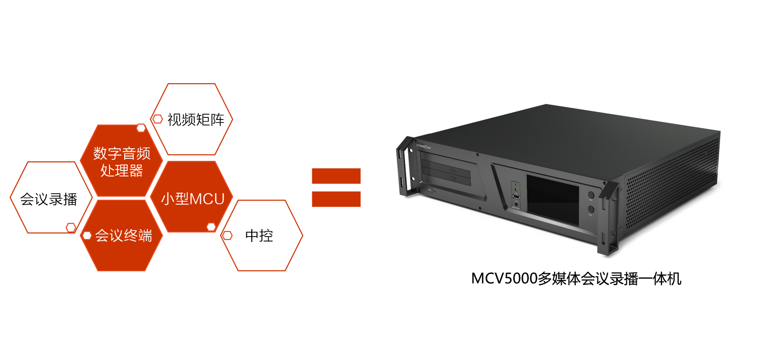 聚会效劳六合一，itb8888通博MCV5000聚会终端大揭秘